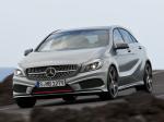 Mercedes-Benz A250 AMG Sport Package 2012 года